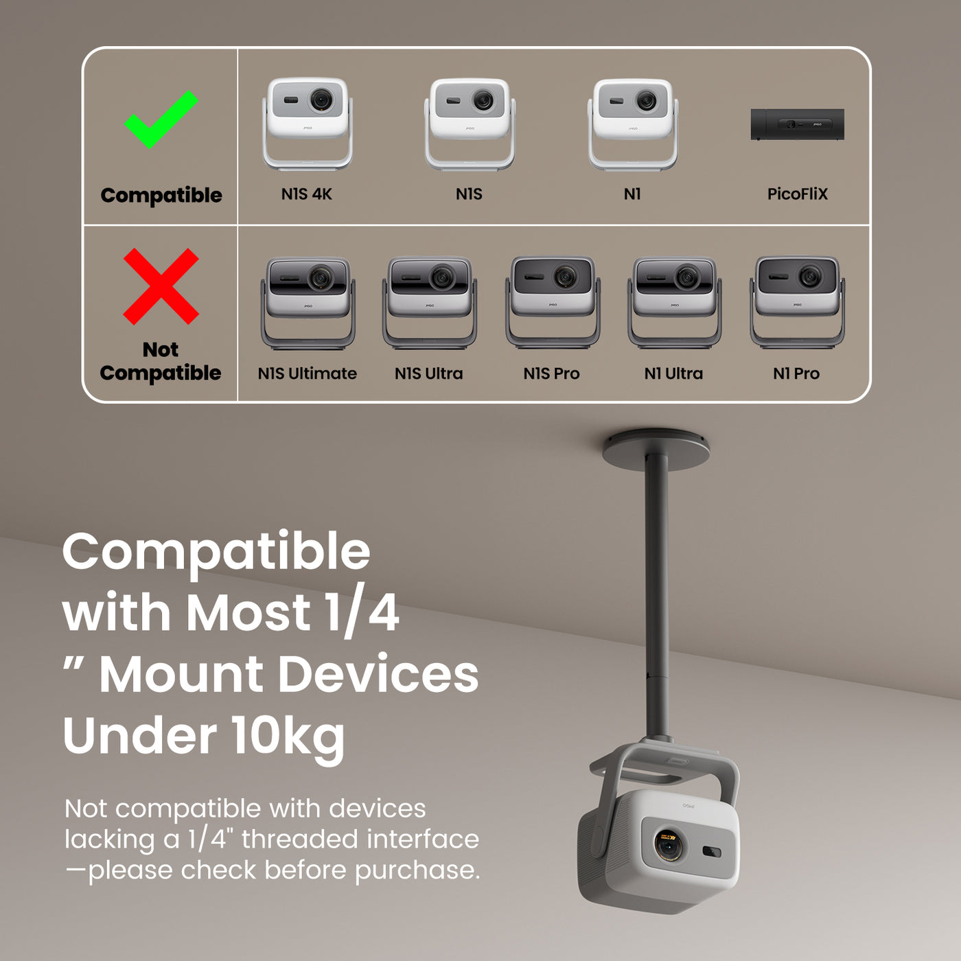 Ceiling Mount for Mini Projector