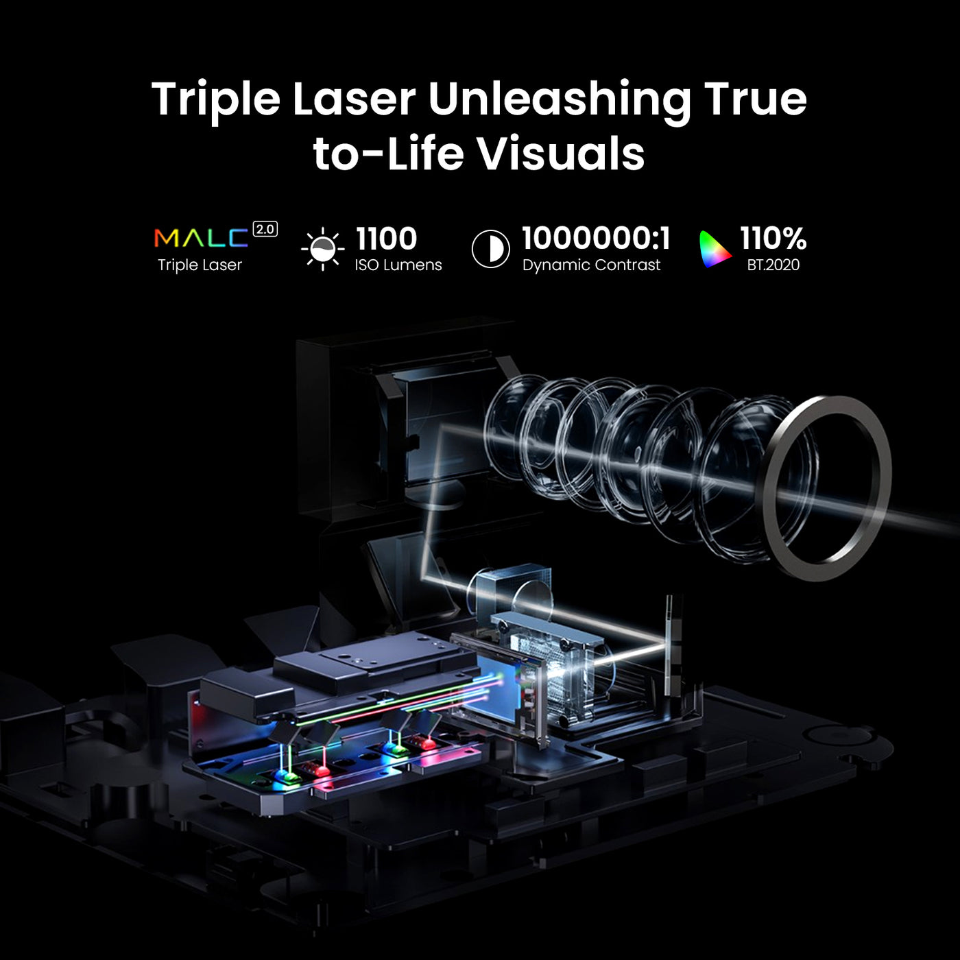 jmgo n1s 4k projector with triple laser